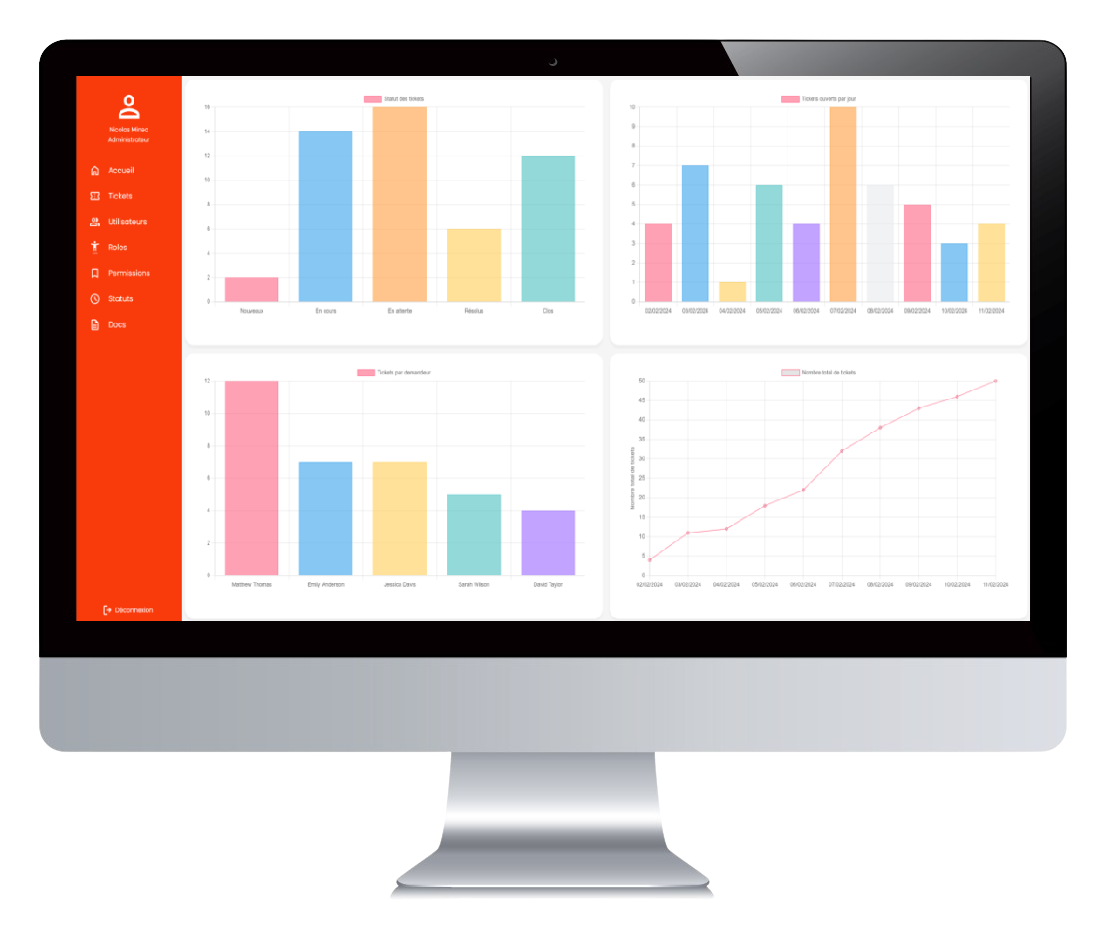 Ticket Management System